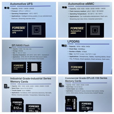 江波龙旗下元信电子惊艳首秀台北电脑展，引领高容量SSD时代新浪潮