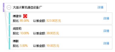 大连计算机通信设备厂 软硬件协同发展的数字时代先行者