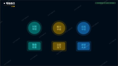 智慧社区TOG产品设计要点 聚焦计算机软硬件的协同创新