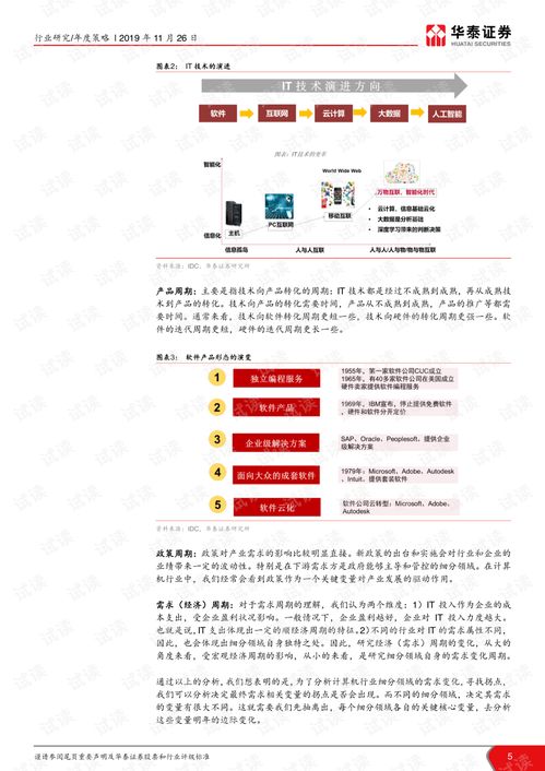 计算机软硬件行业2020年投资策略 寻找拐点