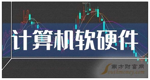 2025年7月4日计算机软硬件相关公司名单梳理